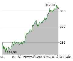 Die Allianz sorgt für Gesprächsstoff, die Deutsche Bank erneuert Forderungen nach Mehrarbeit, die Deutsche Telekom schlug bereits zuvor ähnliche Töne an und Bayer nimmt die telefonische Krankschreibung ins Visier