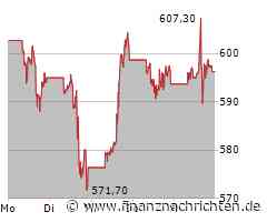 Star Blizzard: Russische Hackergruppe greift Whatsapp-Konten von Regierungsbeamten an