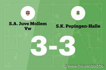 Pepingen-Halle B sleept gelijkspel uit de brand in de uitwedstrijd tegen Juve Mollem