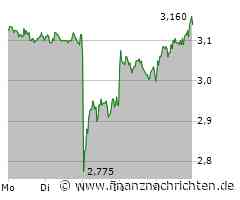Matthäus kritisiert BVB-Führungsspieler: Da kommt nichts
