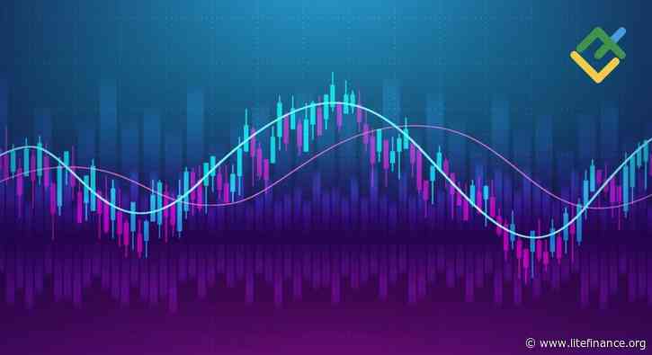 Neo Wave Theory and Pattern Explained