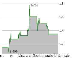 Canoo ist pleite: US-E-Auto-Startup stellt Betrieb ein