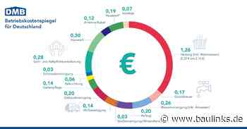 Betriebskostenspiegel für das Abrechnungsjahr 2023