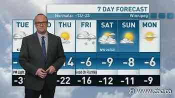 Riley Laychuk's Manitoba forecast for Tuesday, Jan. 21, 2025