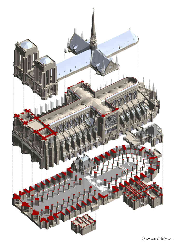 How Did BIM Help Notre-Dame Rise from the Ashes?