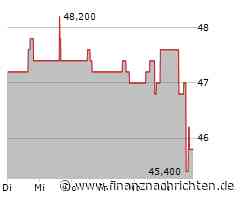Aktie von Fox (FOXA): Kurs nur geringfügig im Minus (46,0038 €)