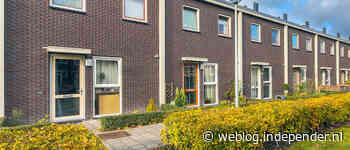 De hypotheekrente stijgt: wat betekent dit voor jou? 