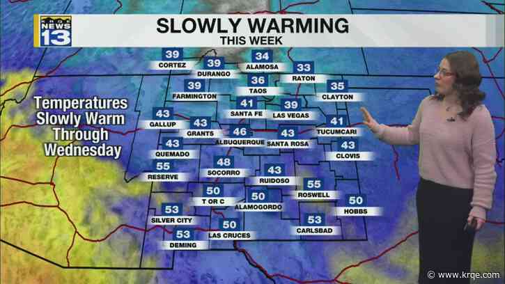 Cold start to the week. What you need to know