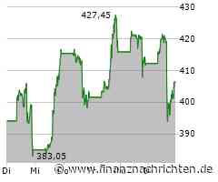 Nicht straßentauglich: Behörden ziehen ersten Cybertruck in Großbritannien aus dem Verkehr