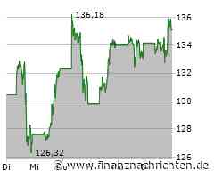 UBS setzt auf Nvidia Blackwell: große Hoffnungen auf neue Prozessoren