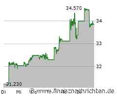 Mexiko begrüßt BYD: Sealion 7 und Yangwang U9 starten durch