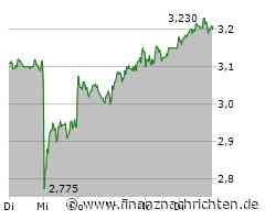 Champions League: Pleiten für Leverkusen und BVB - Stuttgart siegt