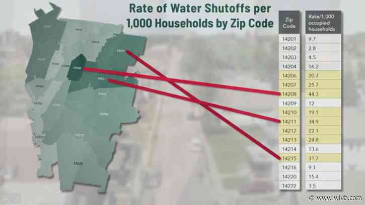 New report shows water shutoffs disproportionately affect poor residents in Buffalo