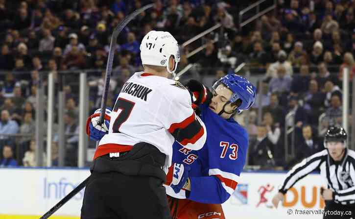 Shesterkin makes 20 saves as Rangers rock Senators 5-0