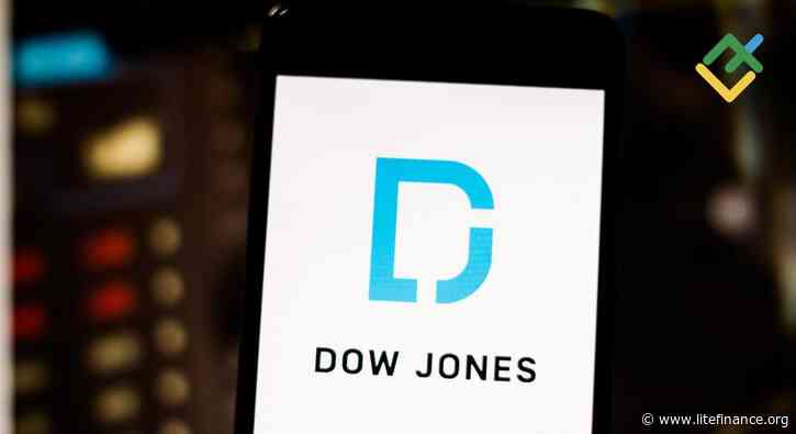 Dow Jones Forecast & Predictions for 2025, 2026, 2027–2030 and Beyond