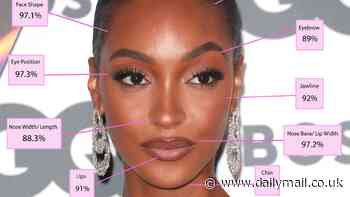 Revealed: The 10 most beautiful supermodels in the world, according to science