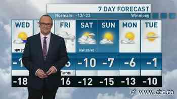 Riley Laychuk's Manitoba forecast for Wednesday, Jan. 22, 2025