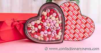 What’s hot in confectionery? New product development from Hershey to Ferrara