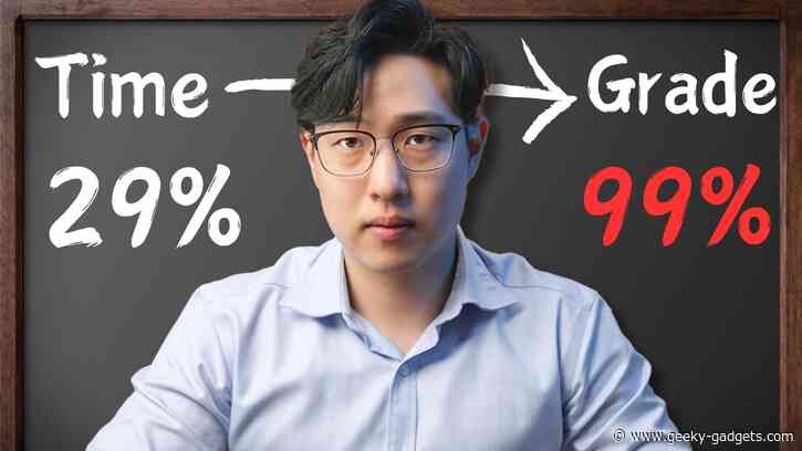 Work Smarter, Not Harder : Master the Art of Efficiency & Productivity