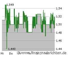 Varta Aktie: Die Bilanz trübt sich ein