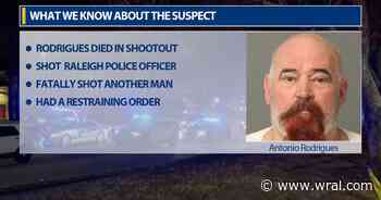 Raleigh police officer shooting: Looking into the suspect's criminal history