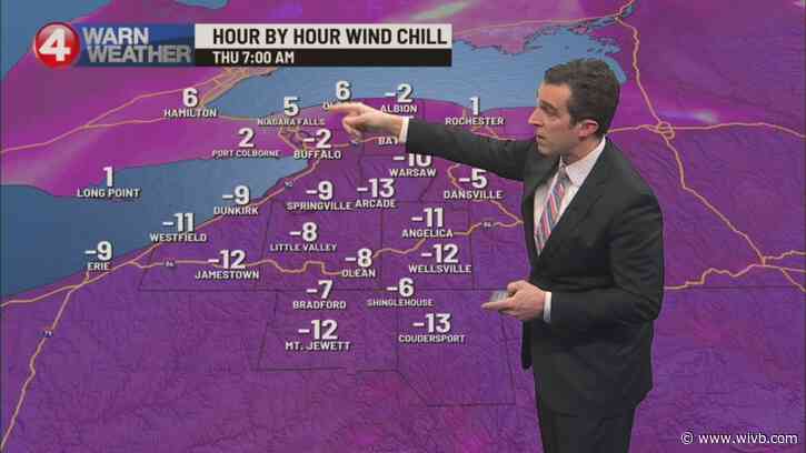 Slightly milder today with a window for snow