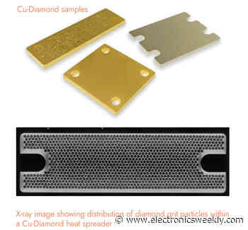 Element Six launches Cu-diamond thermal substrate