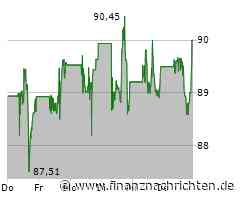 Walmart Aktie: Was die neuesten Berichte vermelden