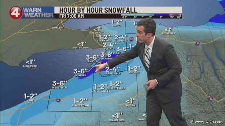 Lake snow showers mainly south today, until tonight