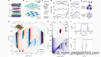 Groundbreaking Graphene Discovery Opens Path to Quantum Computing with Topological States