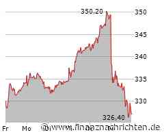 Dax rutscht nach Allzeithochs ins Minus - MTU unter Druck