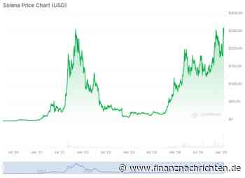 Solana im Februar bei 400 $? Solana-Layer-2-Pionier erzielt 14 Mio. $