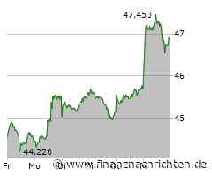 BASF verfehlt operative Ergebnisprognose 2024