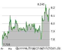 Biotech Report: Evotec fest, Qiagen gehen leichter ins Wochenende