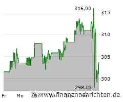 Aktien New York: Leichte Verluste zum Wochenschluss