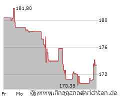 Constellation Brands-Aktie leicht im Plus (174,4196 €)