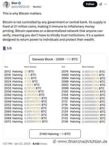 Bitcoin 2025: Eine Analyse der Zukunft digitaler Währungen