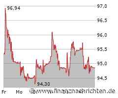 Novartis Aktie: Solide Wachstumszahlen berichtet