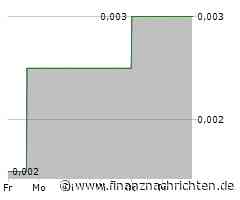 XFRA FNQA: WIEDERAUFNAHME/RESUMPTION