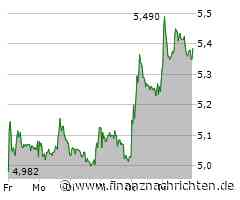 EQS-Adhoc: ProSiebenSat.1 Media SE: Aufsichtsratsvorsitzender Dr. Andreas Wiele tritt nicht zur Wiederwahl an - Nachfolgesuche unmittelbar eingeleitet