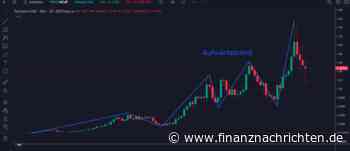 Fartcoin verzeichnet 22 Prozent Kursverlust: Ist die Erfolgswelle vorbei?