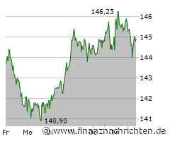 Merck Aktie: Mehr Licht am Horizont!