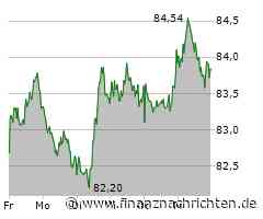 Euro-Krise droht: Henkel sieht "Geisterfahrt" der Politik