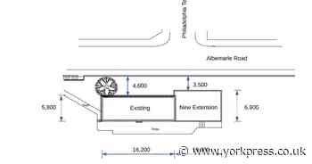 This week's City of York Council planning application decisions