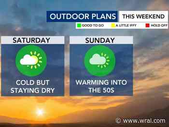 Arctic air finally retreats this weekend; mid-week warm-up to come