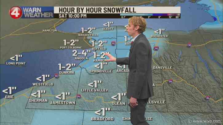 Winds increasing throughout the weekend, snow showers tonight