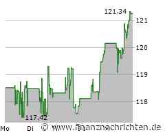 Philip Morris Aktie: Erfolgreiche Partnerschaften weltweit!