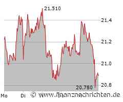 Novo Nordisk kann wieder begeistern, Eli Lilly gerät unter Druck, Orion wagt den Ausbruch, doch Partner Bayer profitiert nur geringfügig