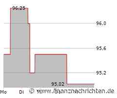 2. Bundesliga: Hertha unterliegt HSV bei spätem Spektakel