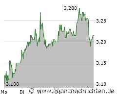 Schwere BVB-Trainersuche: 'Klopp würde Probleme bekommen'